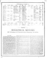 Directory 008, Vermilion County 1875